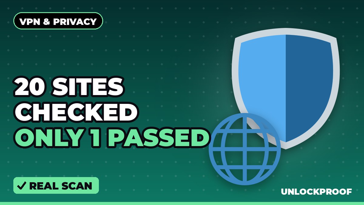 Do Popular Websites Use Security Headers? I Checked 20